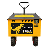 T-Rex Jump Start / GPU Cart — 12V/24V NATO