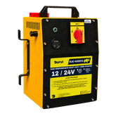 BJC-4000V2 Lithium Jump Starter 12/24V