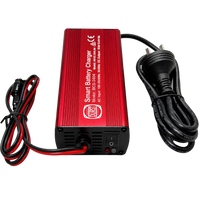 Battery Charger 24V 4A