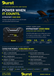 HYPASTART X500 12V Jump Starter